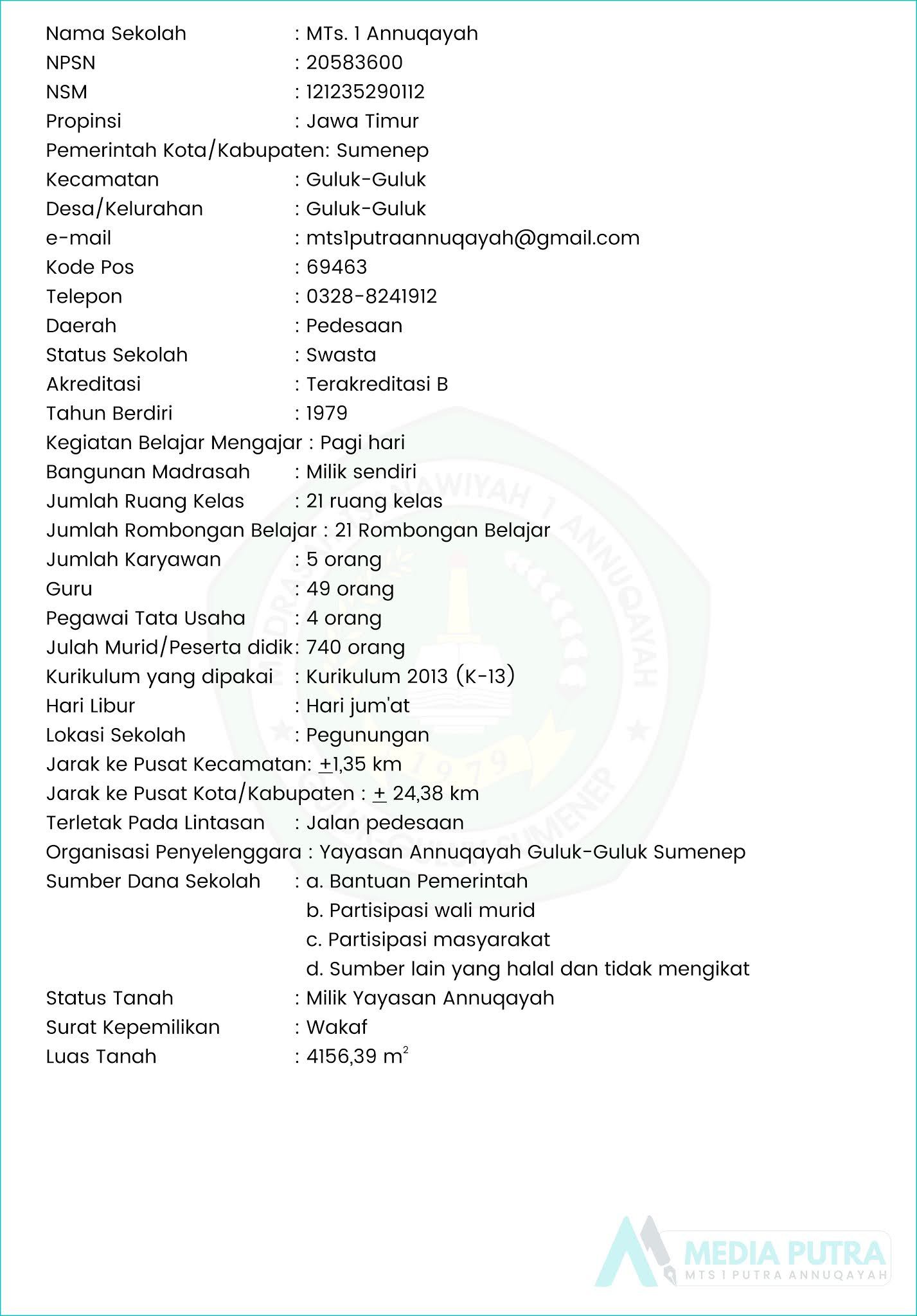 Profil Madrasah